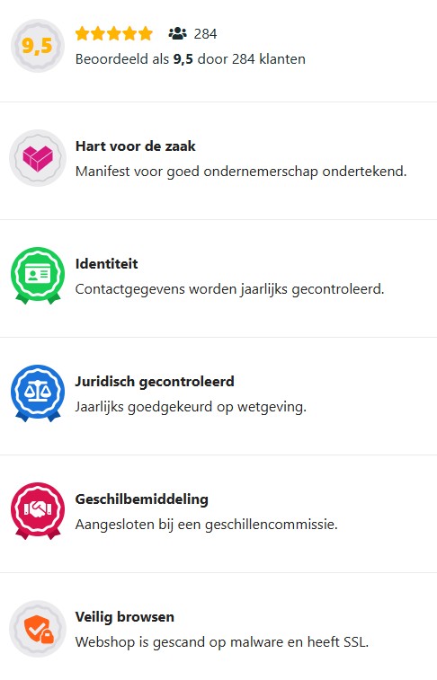 jaarlijkse controle door webwinkelkeur